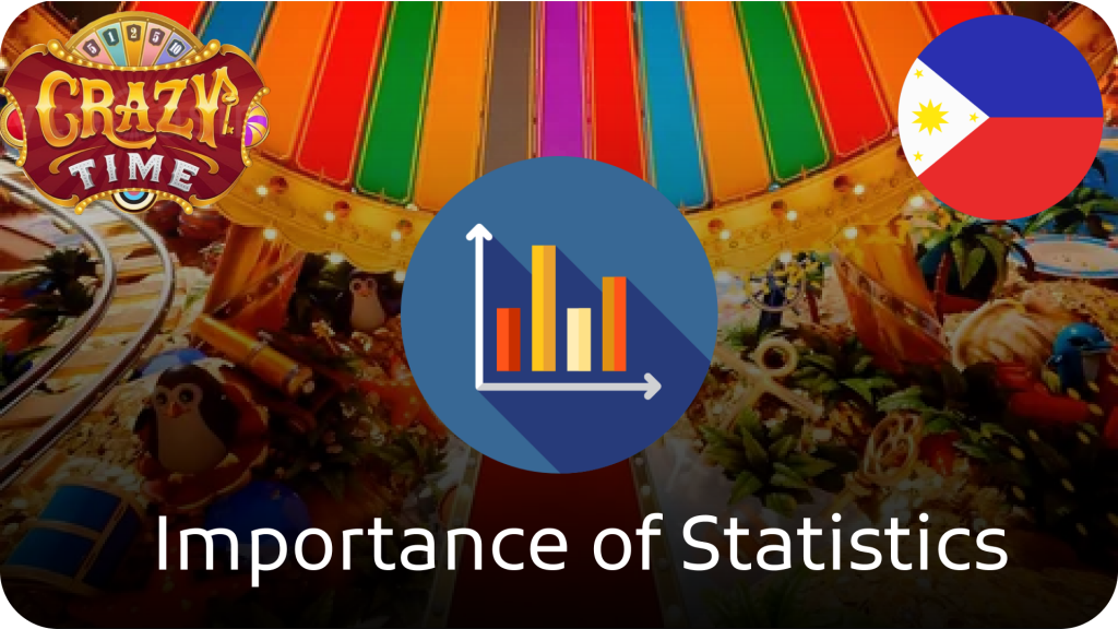 Importance of Statistics