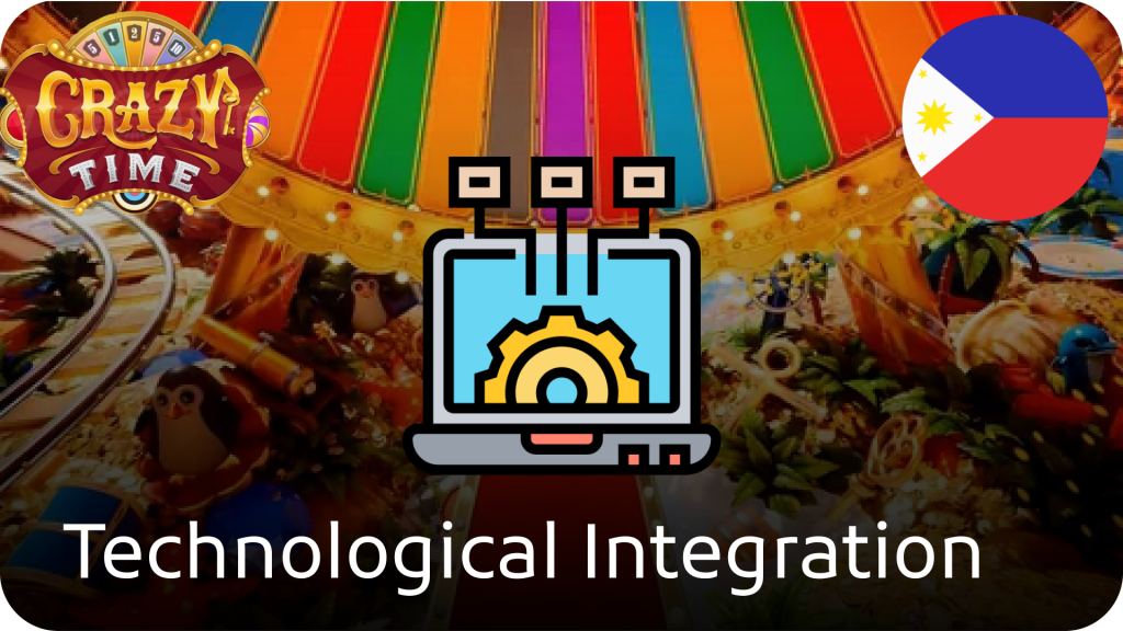 Technological Integration